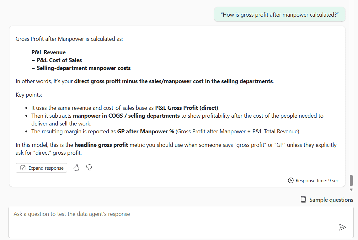 Data agent explaining how gross profit after manpower is calculated, in answer to a plain-English question