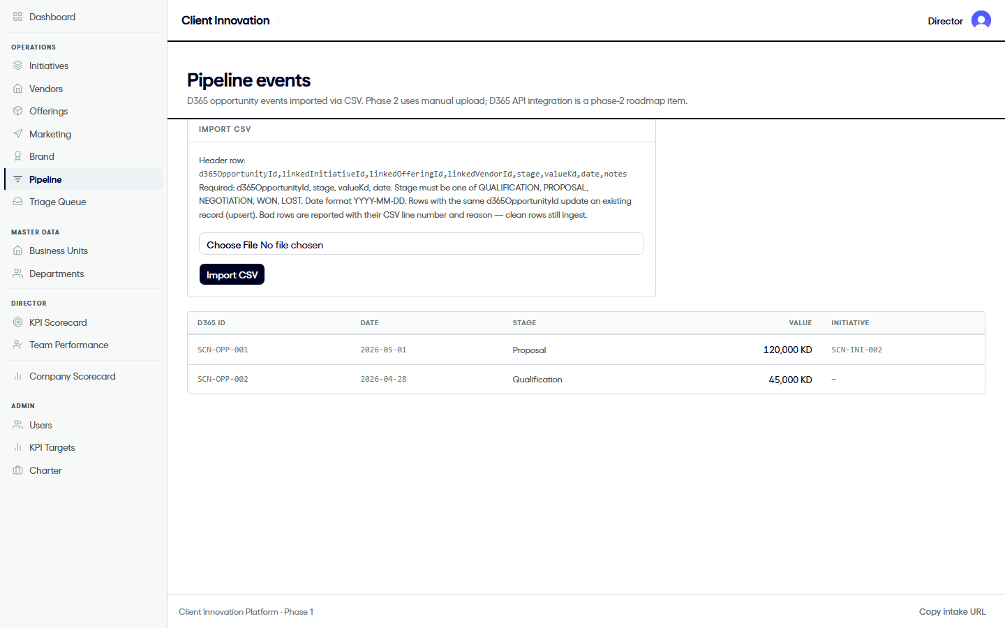 Pipeline page with a CSV import of CRM opportunities